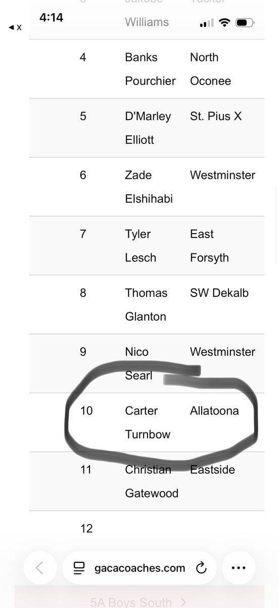 Carter Turnbow tweet media