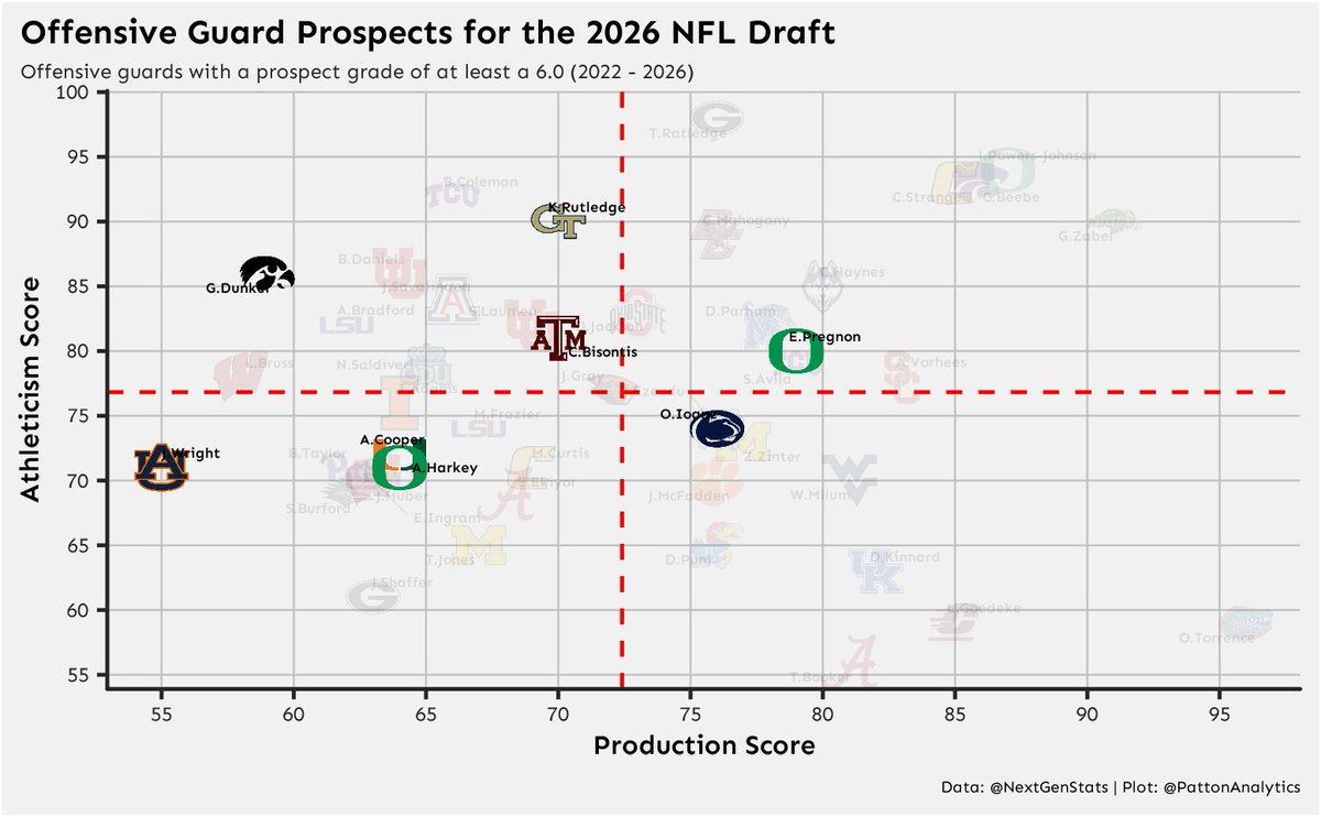 Steven Patton tweet media
