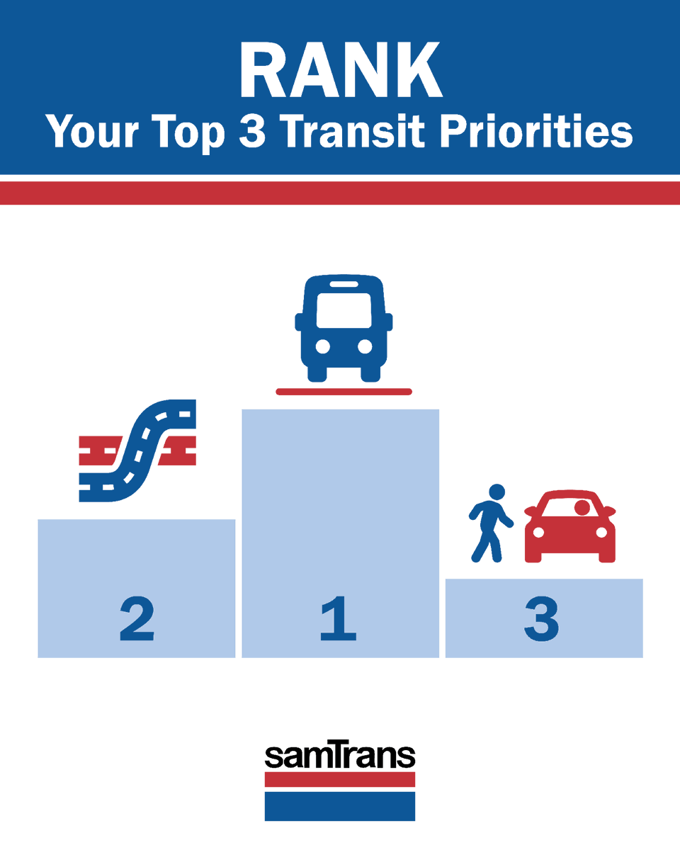 SamTrans tweet media
