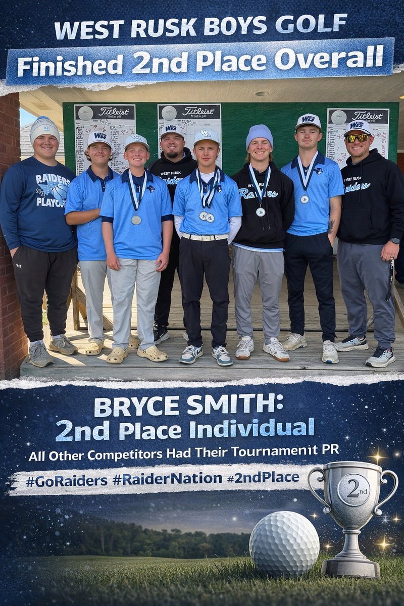 West Rusk Athletics tweet media