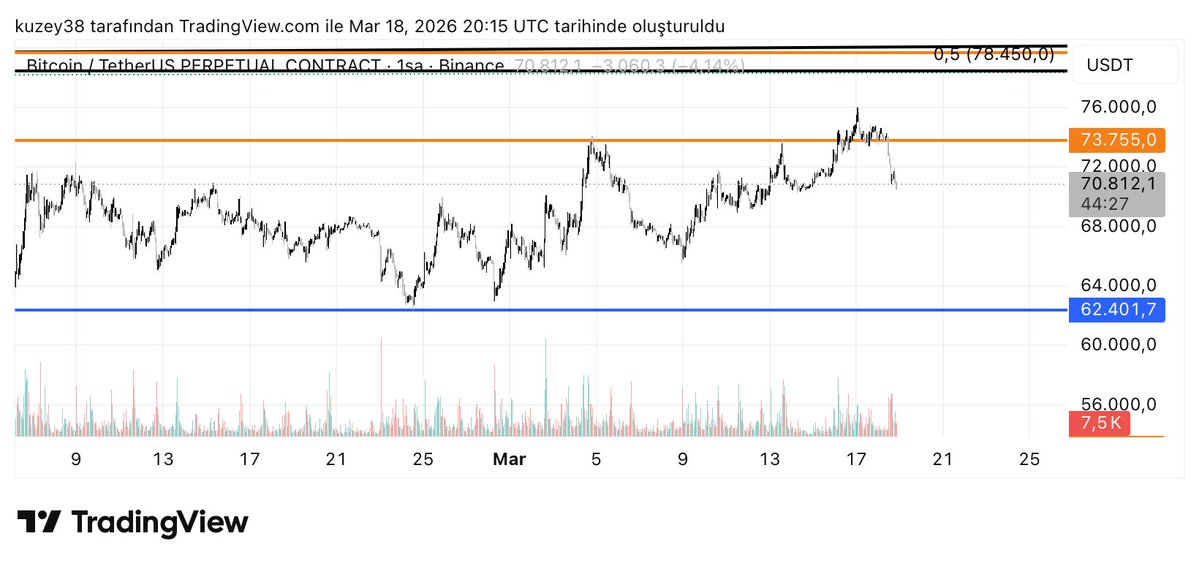 Mustafa ERDEM tweet media