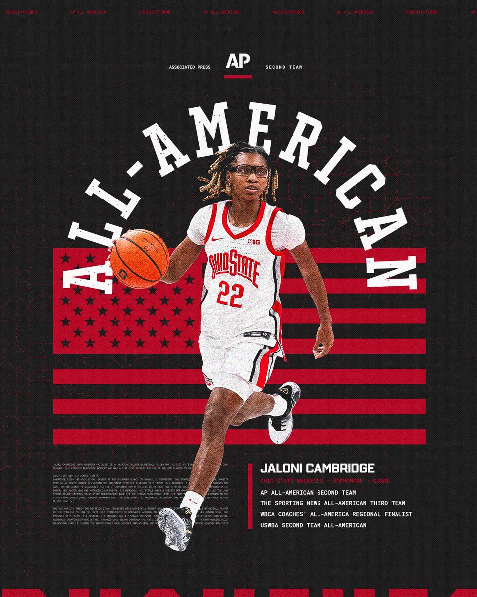 OhioStateWBB's tweet image. JALONI ALL-AMERICAN HONORS ⭐️

• AP All-American Second Team
• The Sporting News All-American Third Team
• USWBA Second Team All-American
• WBCA Coaches' All-American Regional Finalist

Read more » go.osu.edu/jaloniallameri…