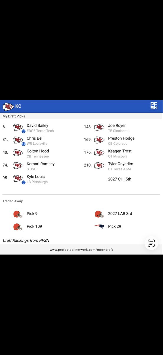 ChiefShawn tweet media