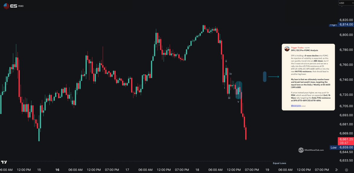 TRIGGER TRADES tweet media
