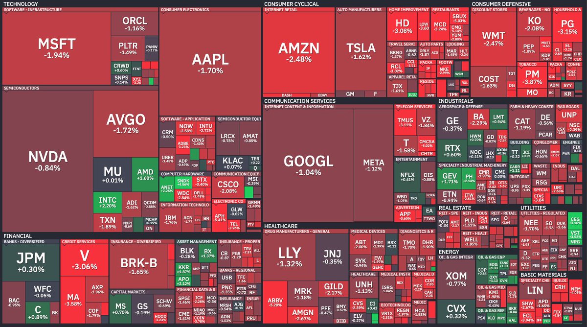 Dividendology tweet media