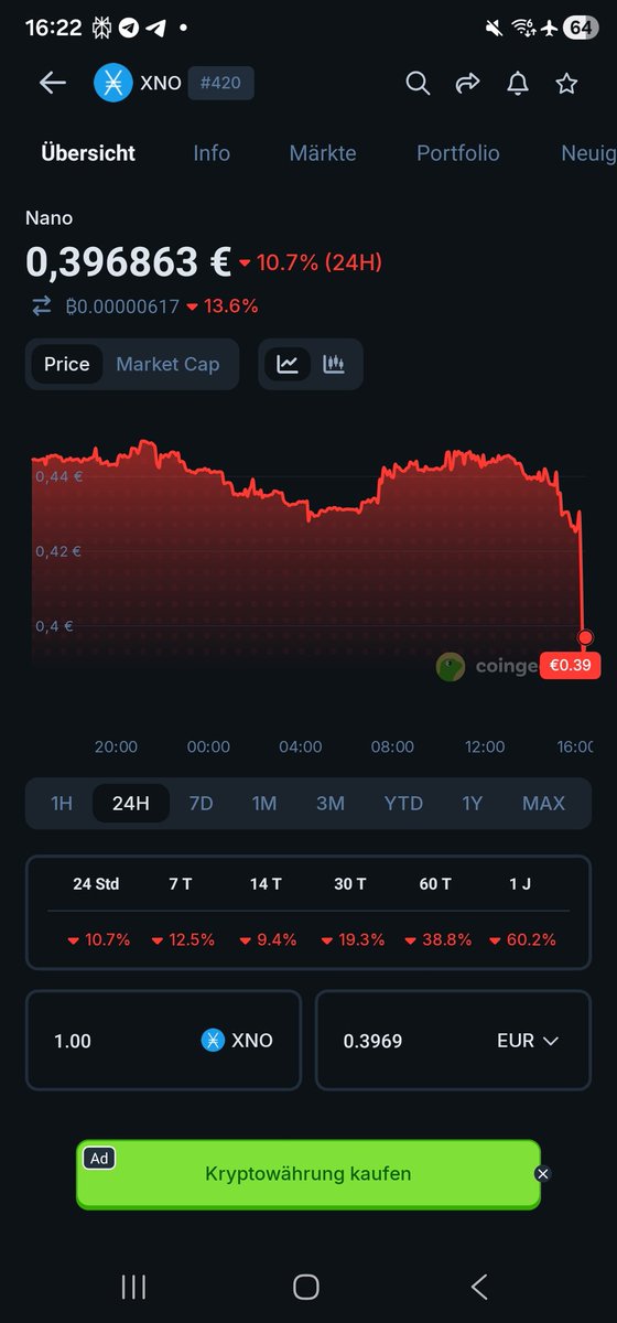 FWO - JohannesH tweet media