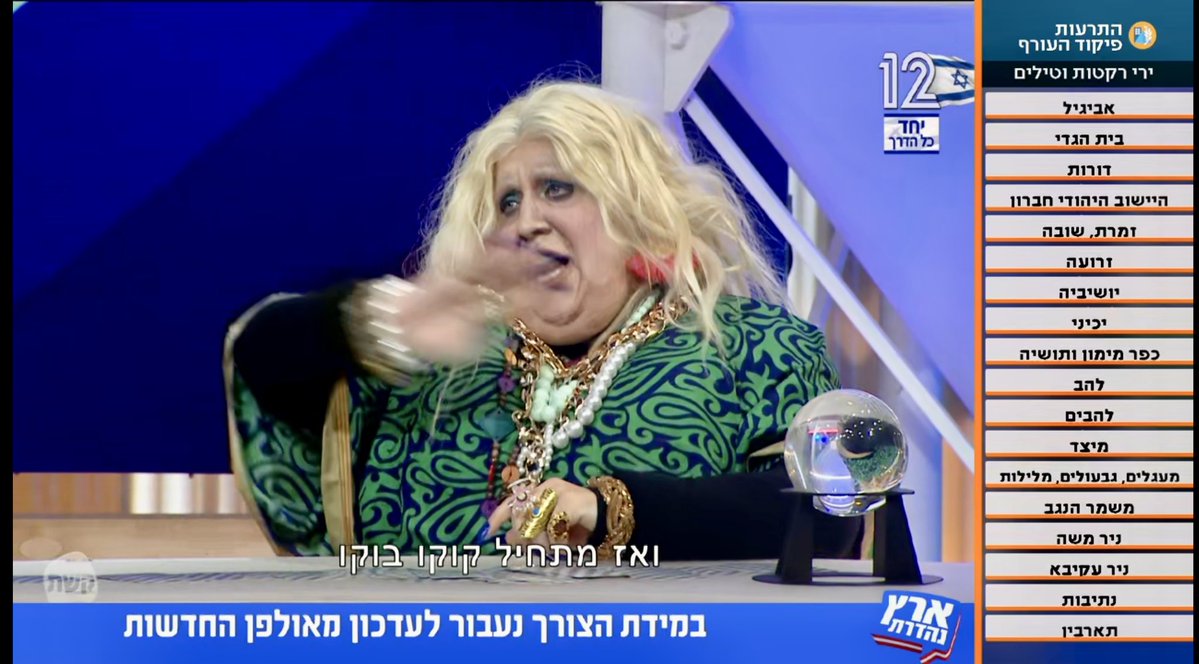 Ran Boker רן בוקר tweet media