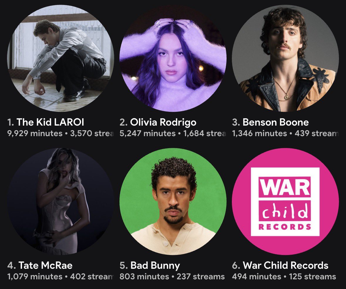 jay 🩷🎸 (OR3 ERA) IS SEEING LAROI MAY 29 tweet media