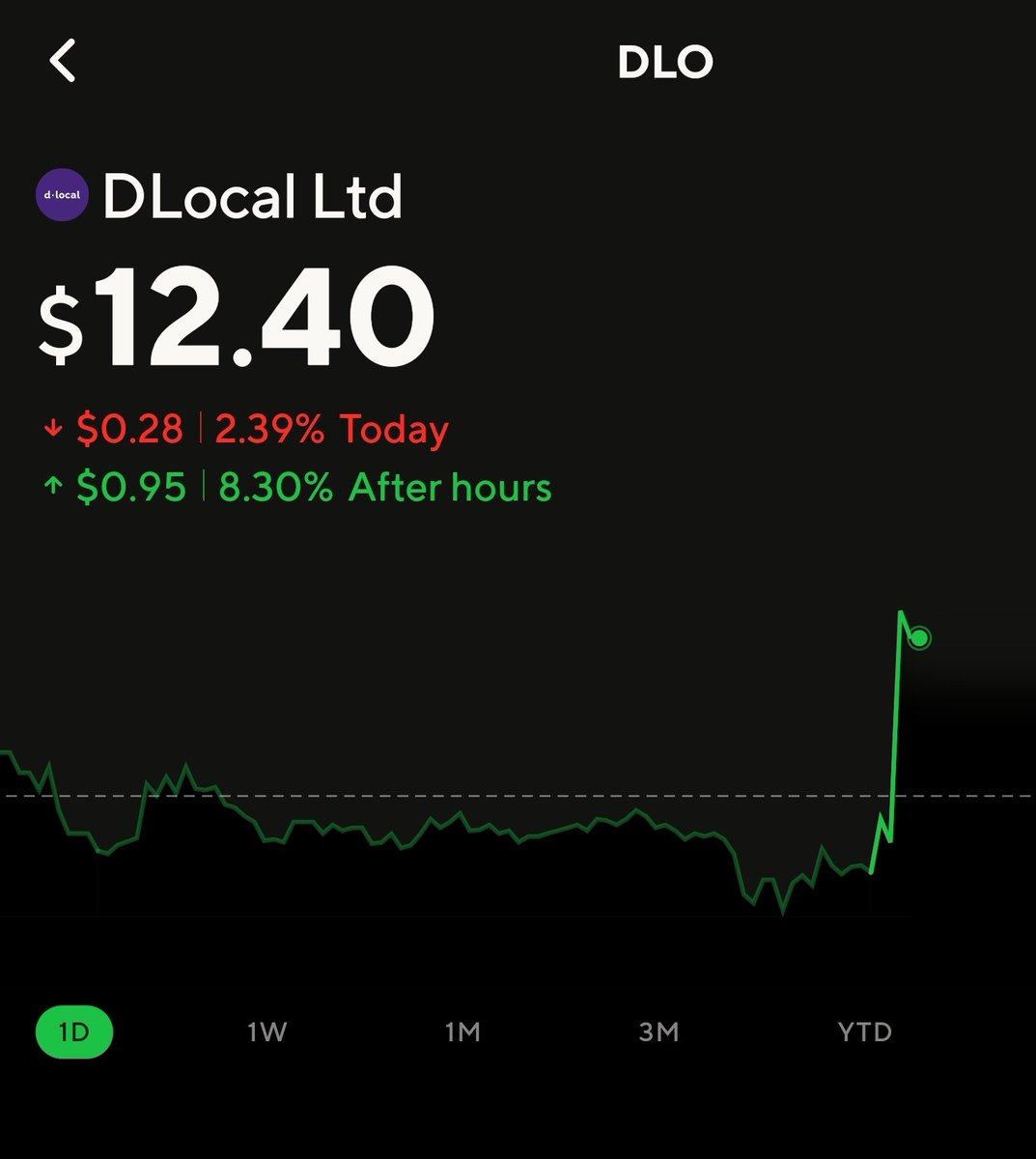 Micro2Macr0 tweet media