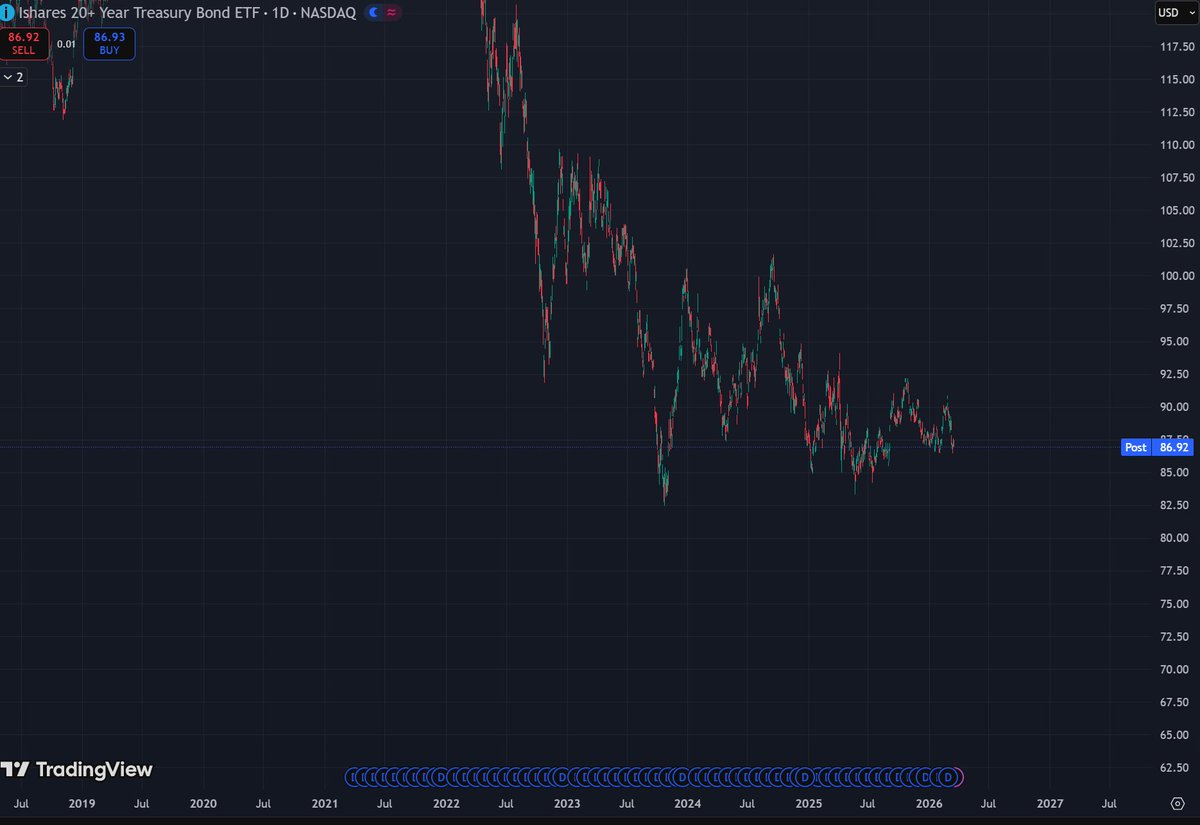 JOLLY DINGER tweet media