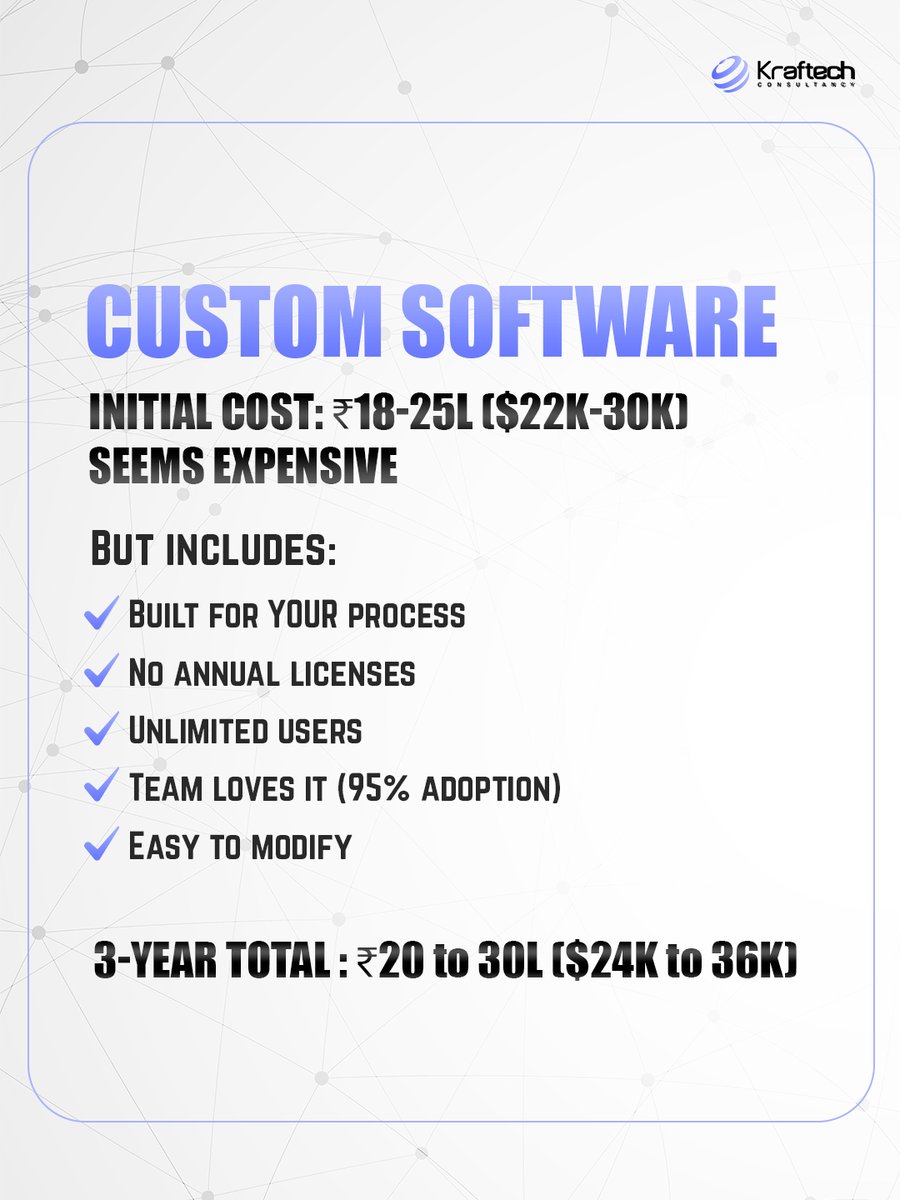 Kraftech Consultancy tweet media