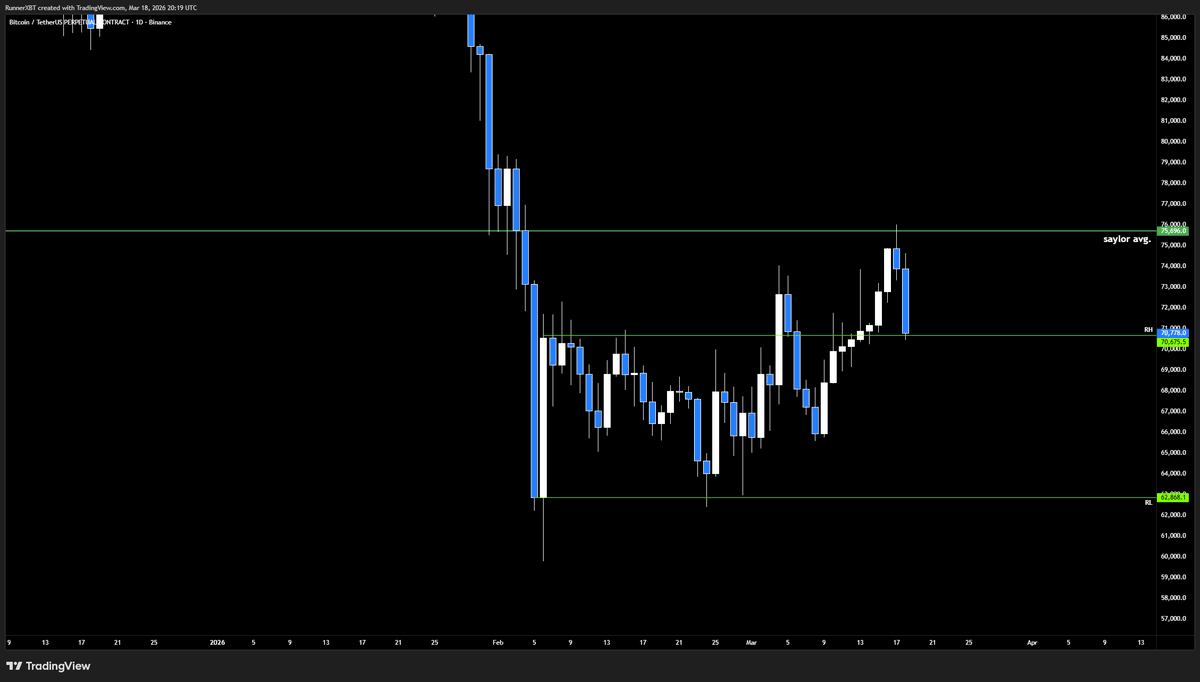RunnerXBT tweet media