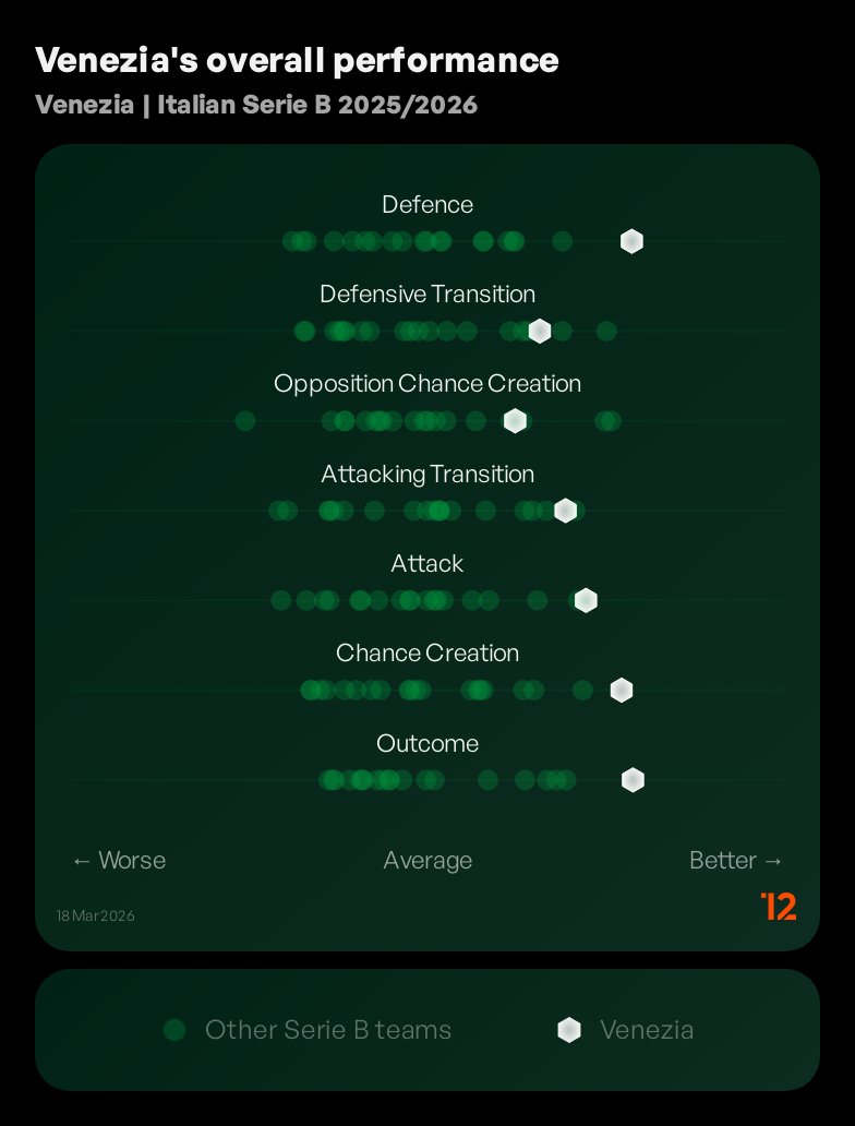 Ben Griffis tweet media