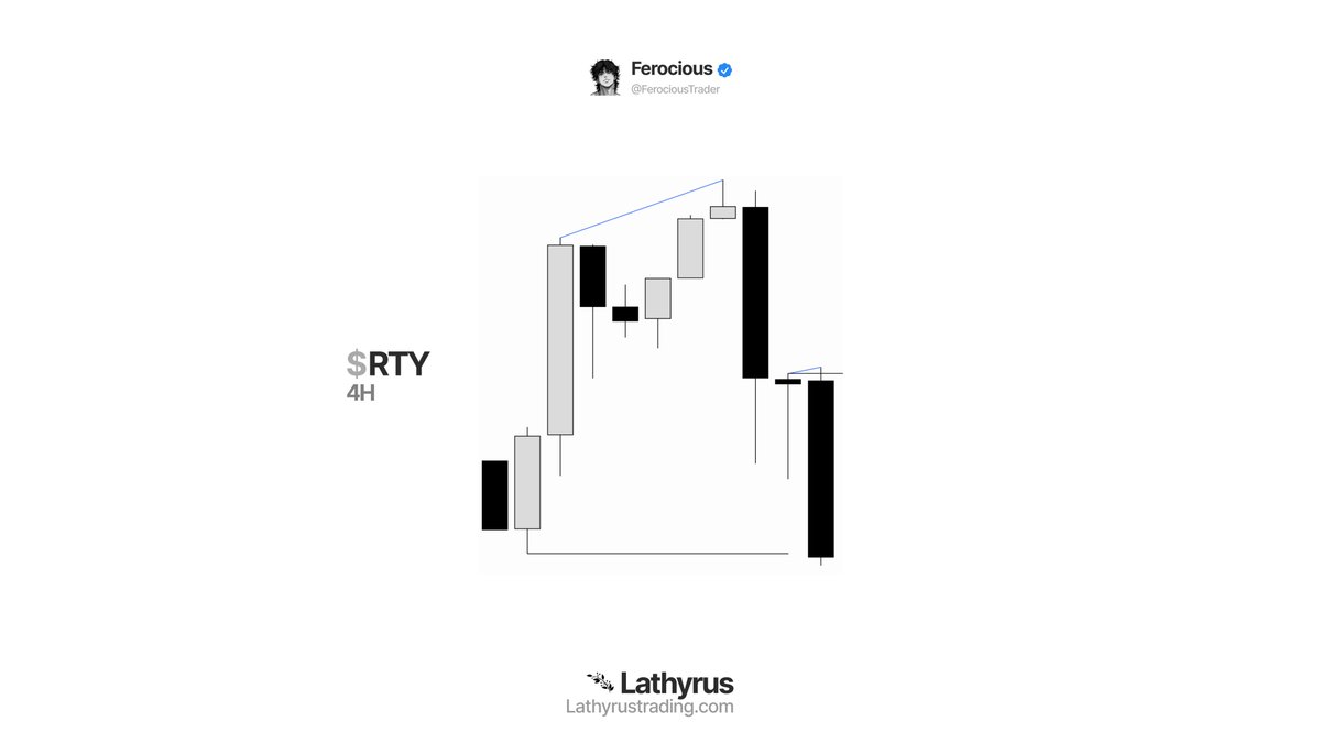 Ferocious tweet media