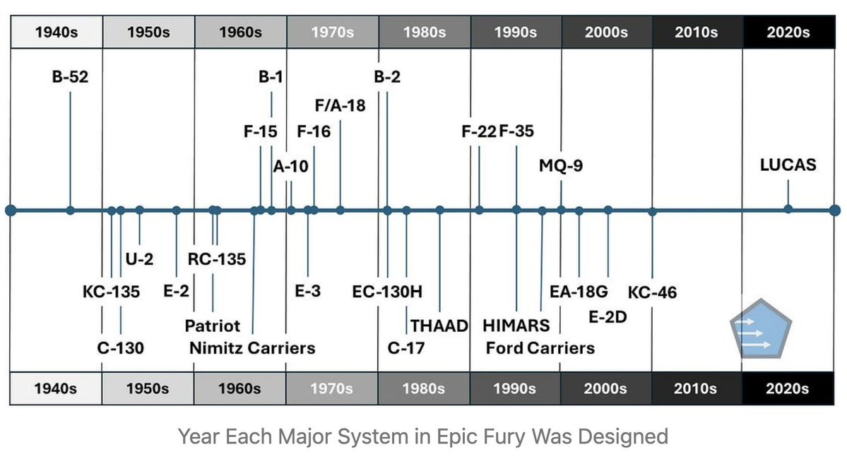 Madeline Hart tweet media