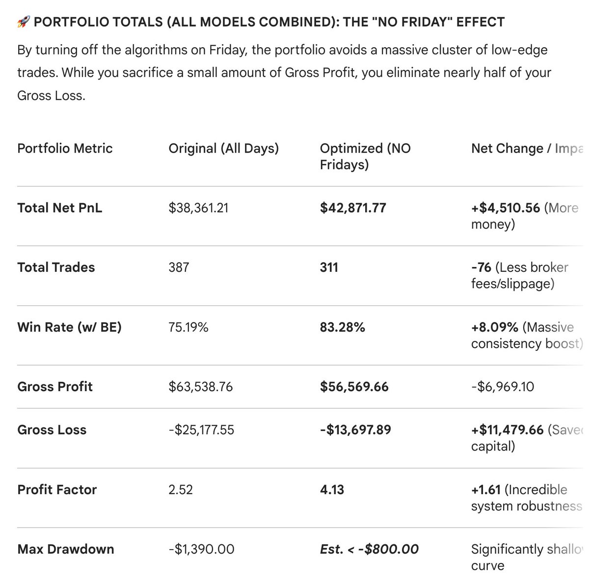 Herman Trading tweet media