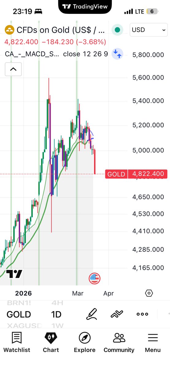 fatih pakdamar tweet media