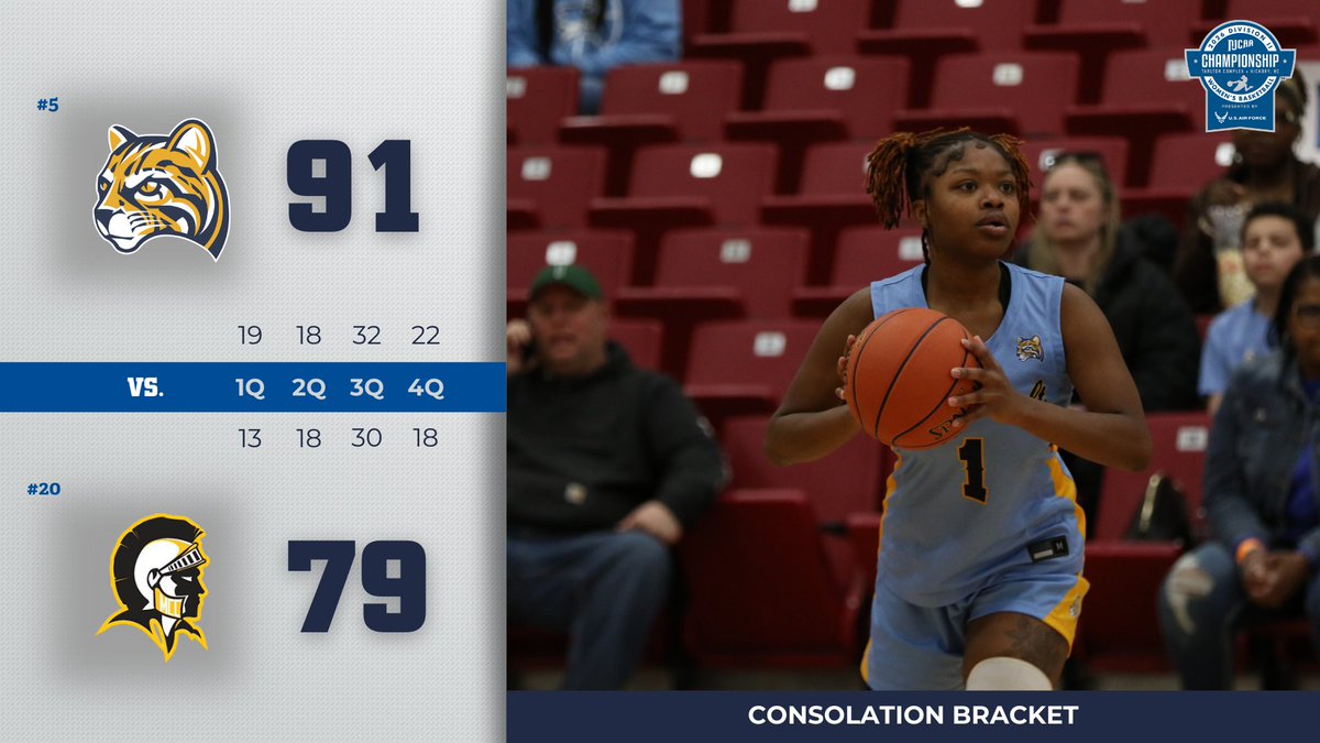 NJCAA Basketball tweet media