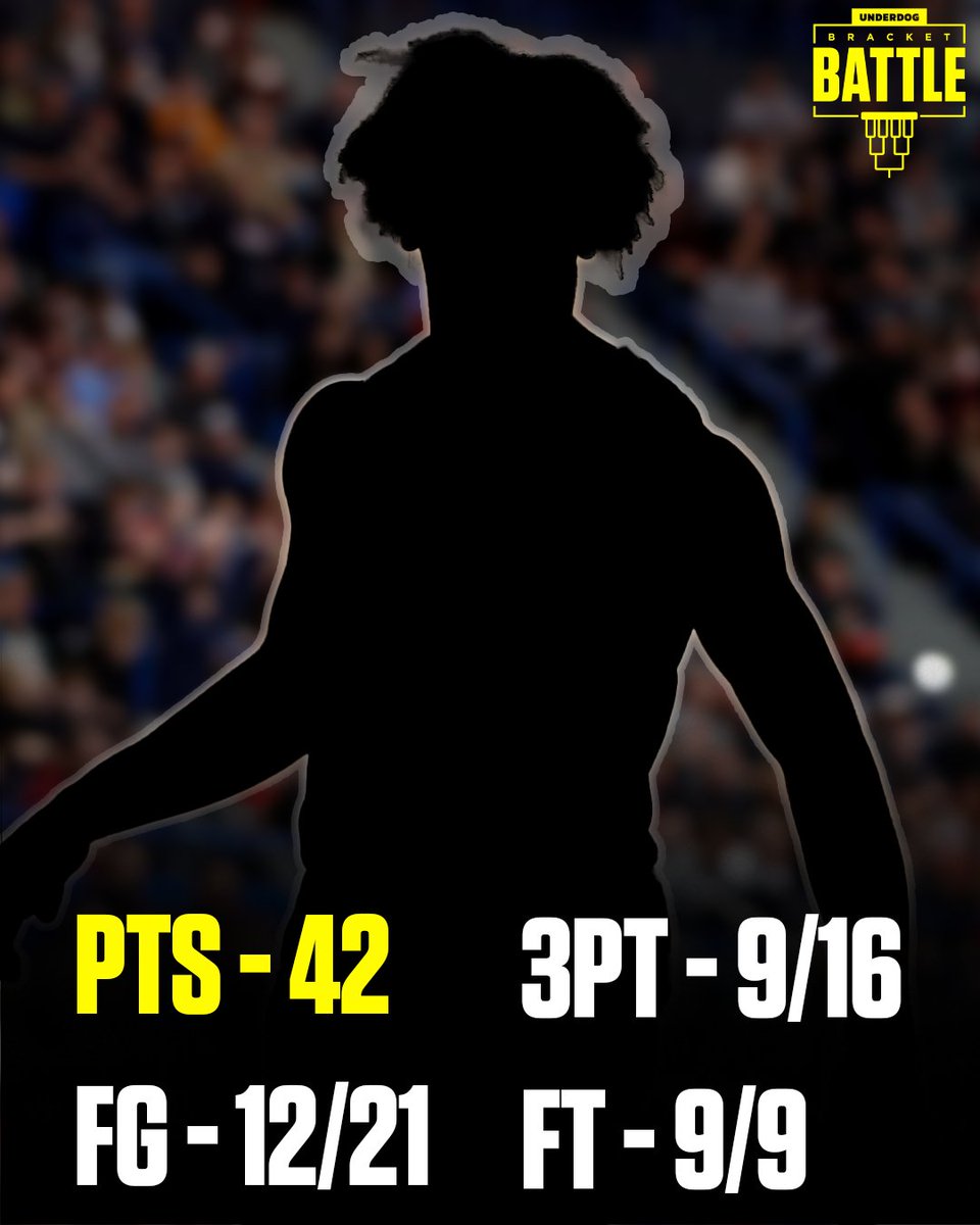 Underdog tweet media