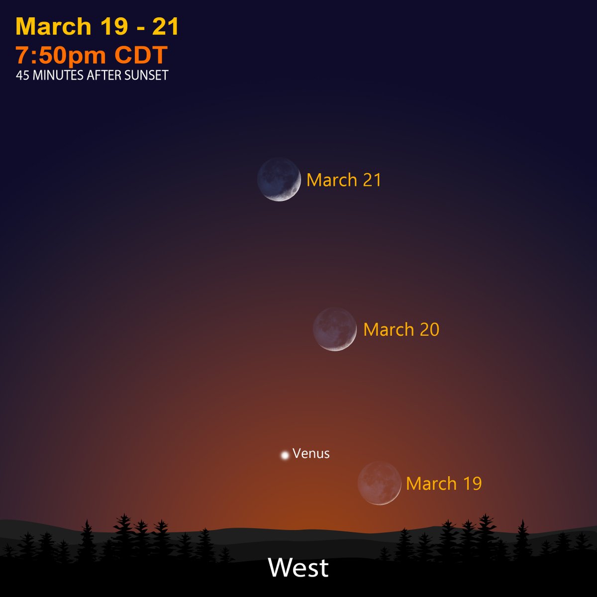 MPM Planetarium Dept tweet media