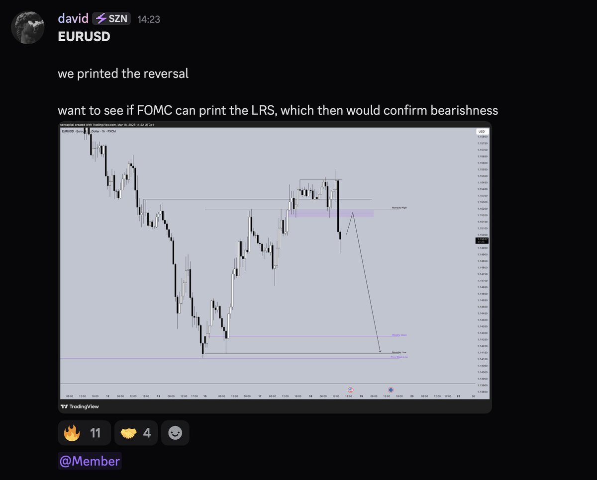 joker_szn's tweet photo. exact copy-paste of the last weekly profile

if you've watched my "one model for life" YT vid, you know what to look out for tomorrow

$EURUSD https://t.co/9dDBZquQJV