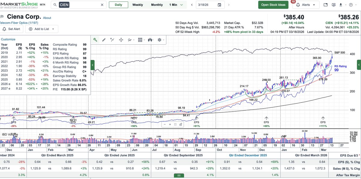 Marty Chargin tweet media