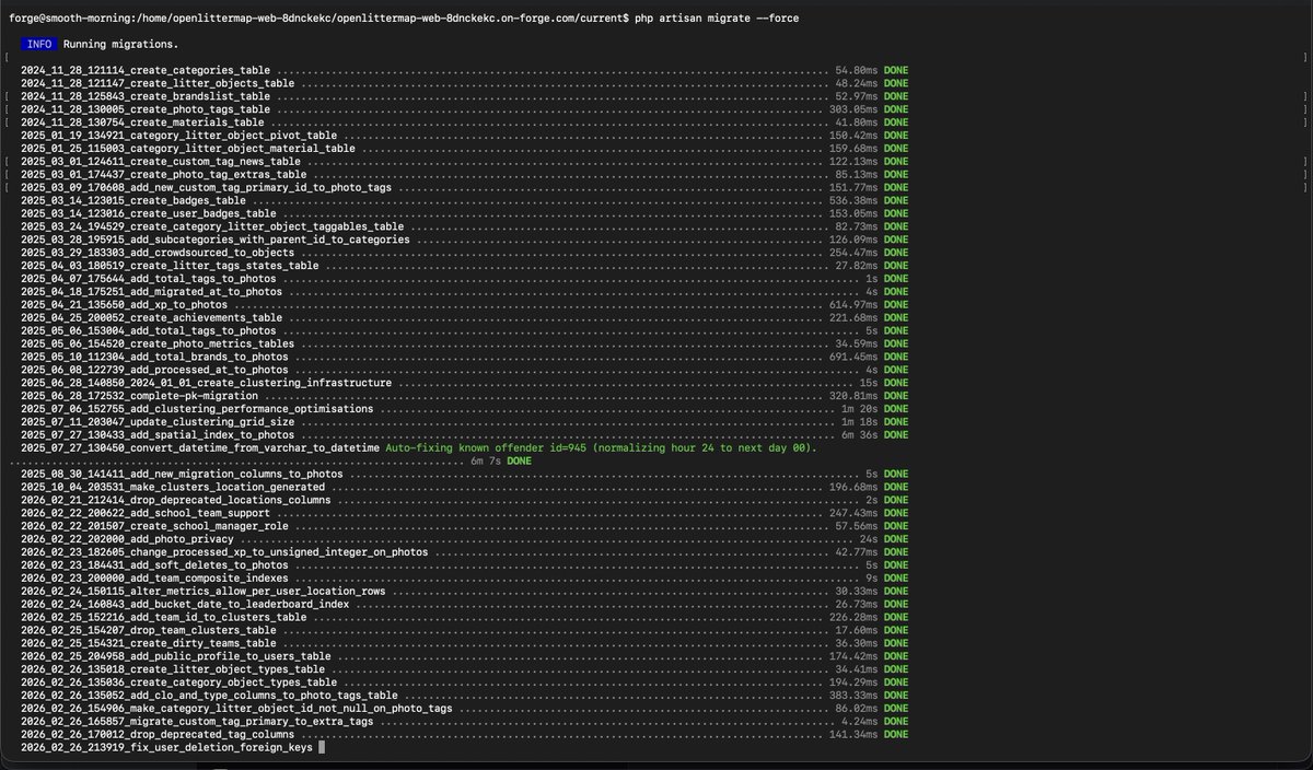 Let the people map 📲 🗺️ 🌍🫡 tweet media