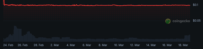 dnkta.eth tweet media