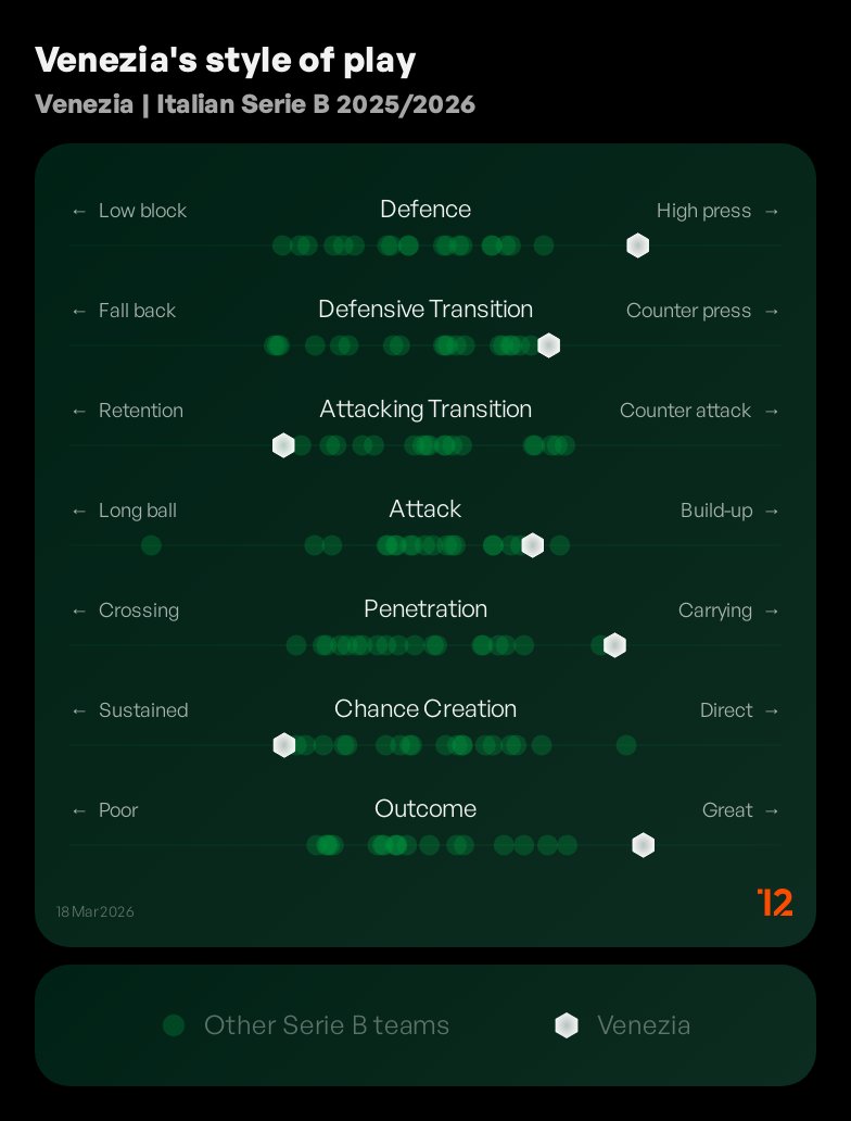 Ben Griffis tweet media