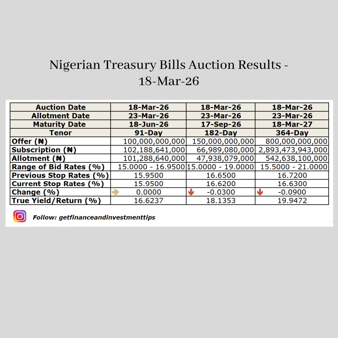 Ayodeji Ebo Ph.D tweet media