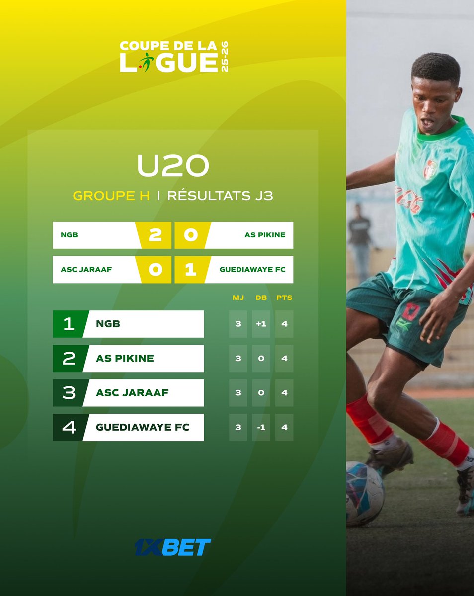 Ligue Sénégalaise de Football Professionnel tweet media