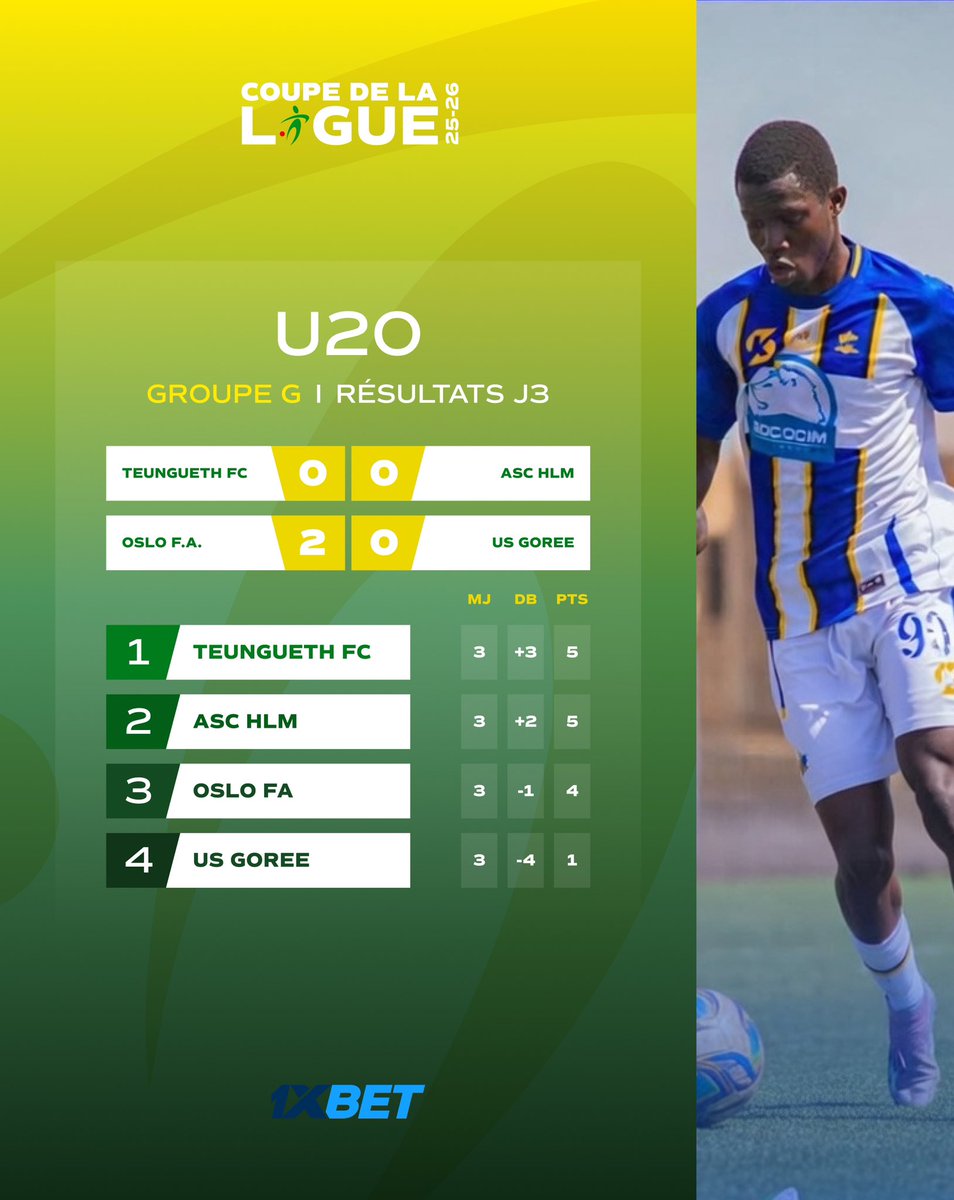 Ligue Sénégalaise de Football Professionnel tweet media