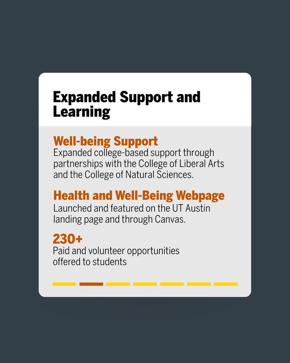 Healthyhorns tweet media