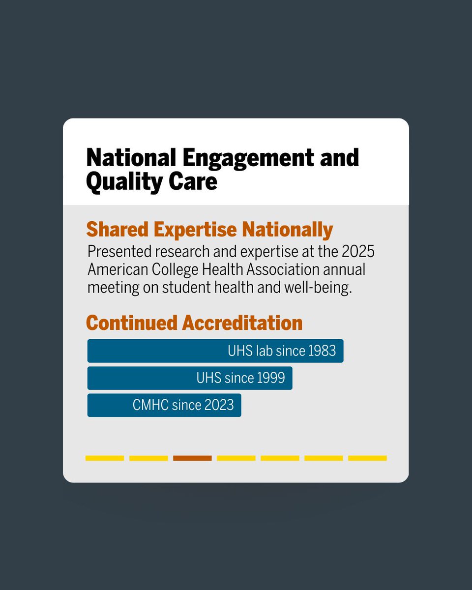 Healthyhorns tweet media