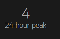 PurpleGuy tweet media