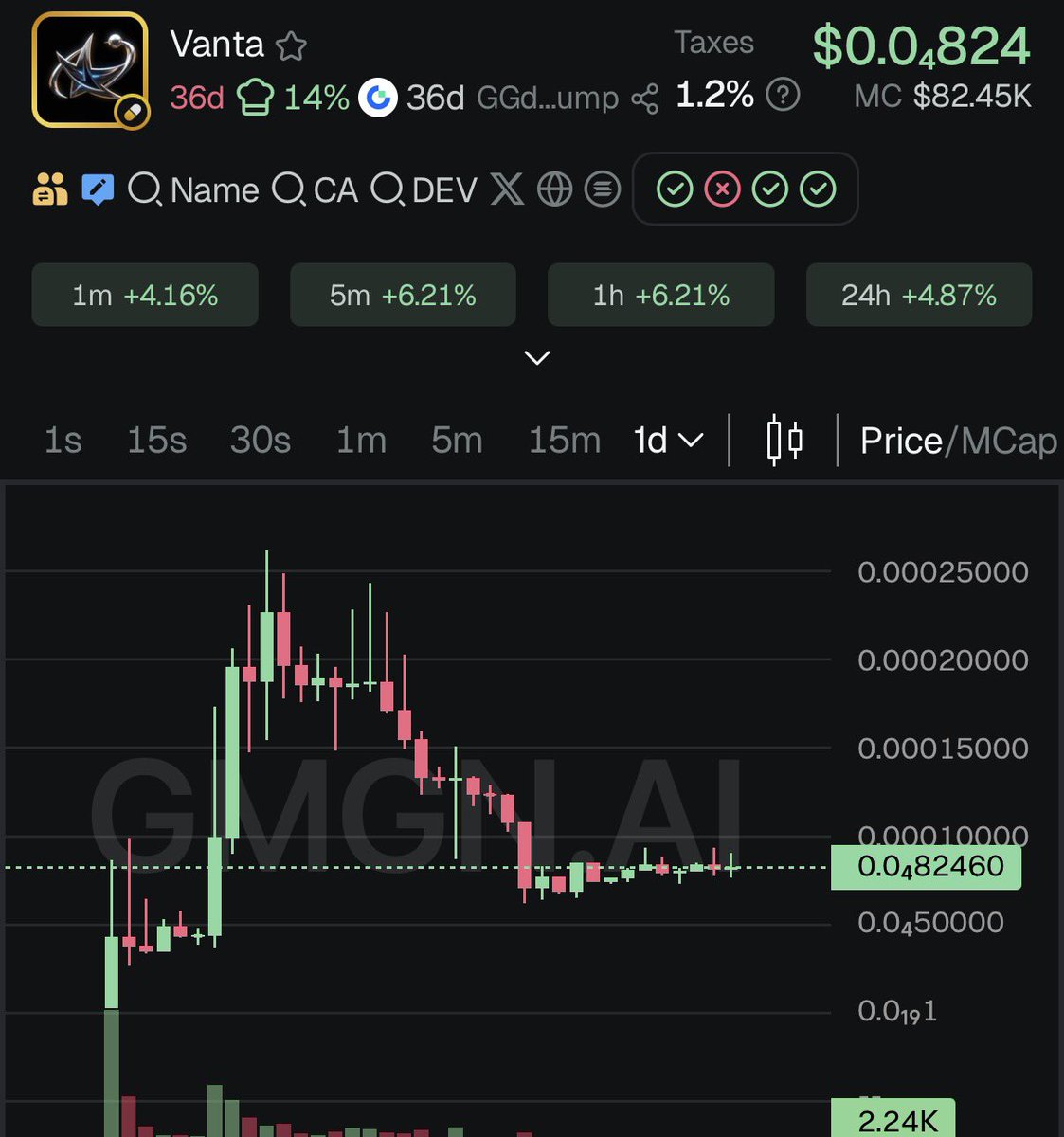 Sol mayor tweet media