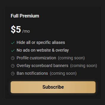 stats.cc tweet media