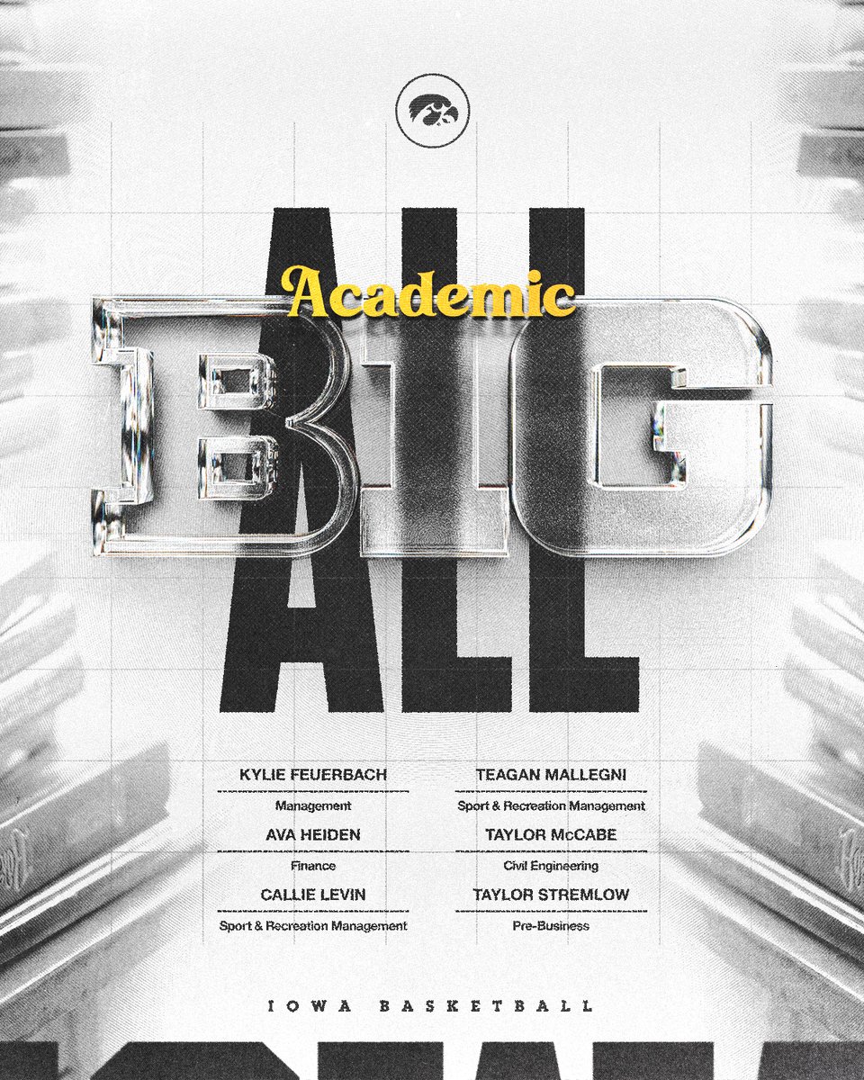 Iowa Women's Basketball tweet media