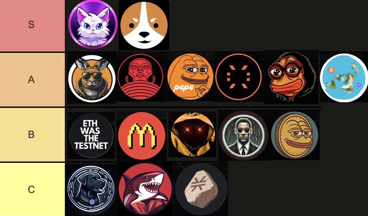 Nakamoto1 + Droid tweet media