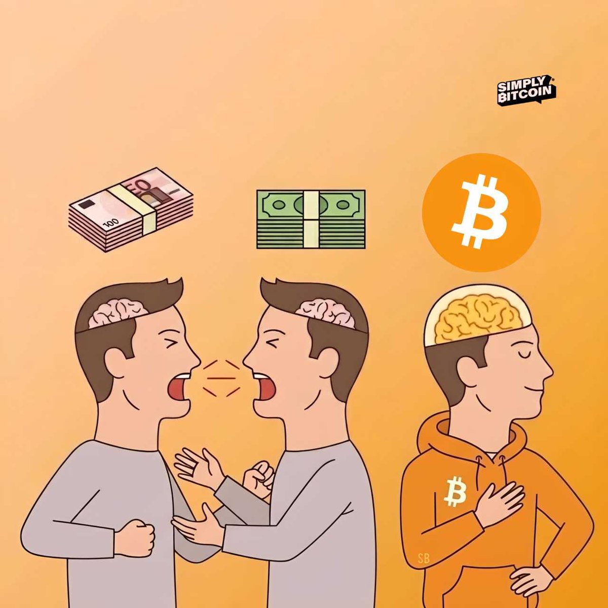 Simply Bitcoin tweet media