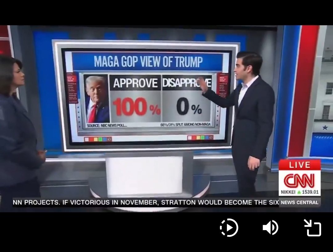 Bill Madden tweet media