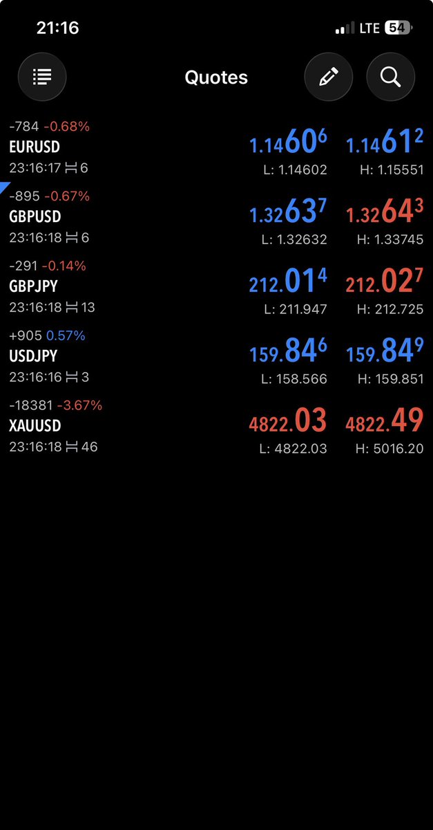 DeTrading_Doc📈🩺💜 tweet media