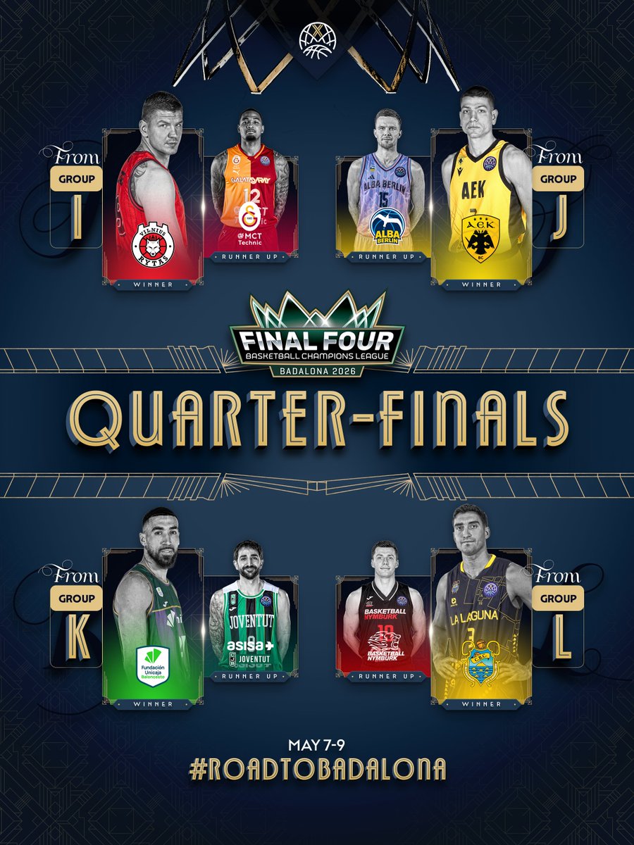 Basketball Champions League tweet media