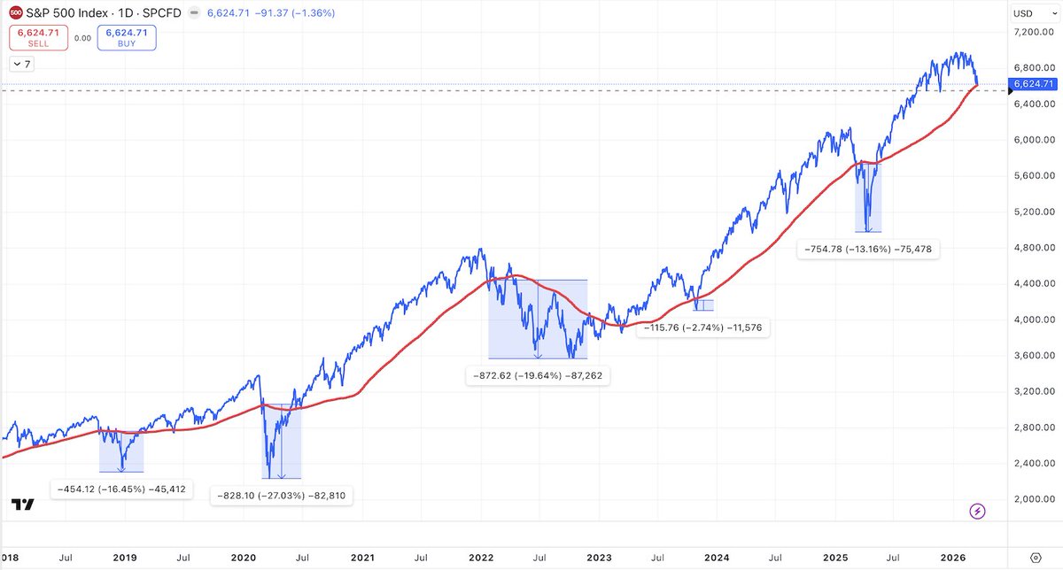Justin Waite tweet media