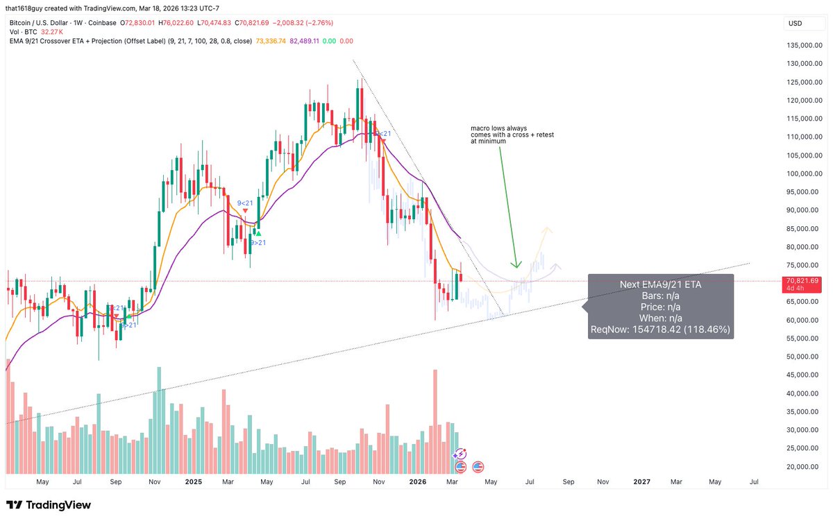 that1618guy tweet media