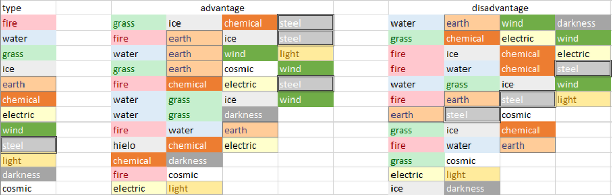 GreenSadPixel tweet media