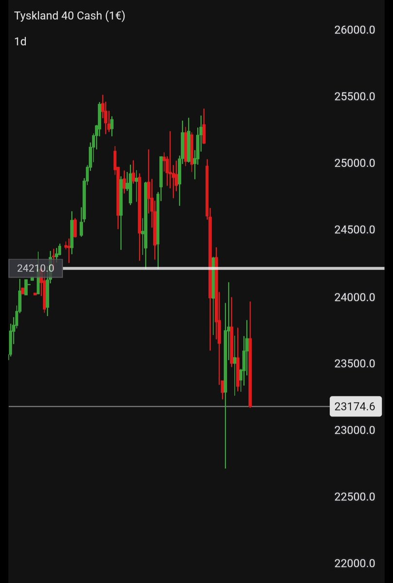 fredrik westerman tweet media