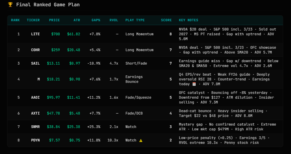 Steven Spencer tweet media