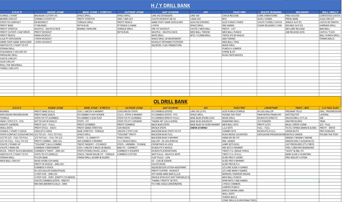 OLCoachRosen tweet media