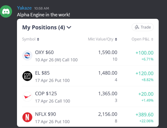 The Options Cartel tweet media